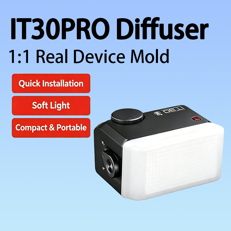 Photography Lighting Modifiers - Portable Flash Diffuser Soft Cover Dedicated