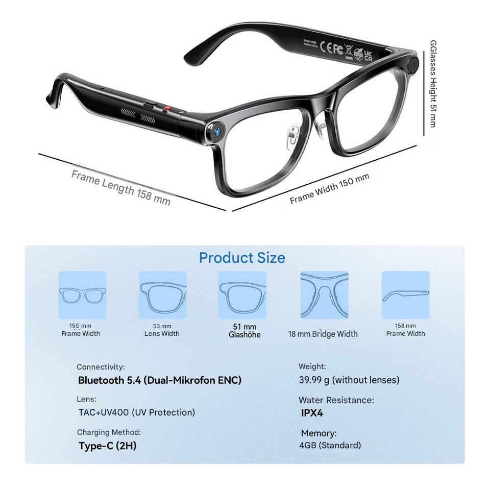 AI Smart Glasses with ChatGPT  - Photography Lighting Spotlight recension och pris