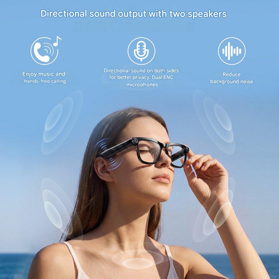 AI Smart Glasses with ChatGPT  - Photography Lighting Spotlight recension och pris
