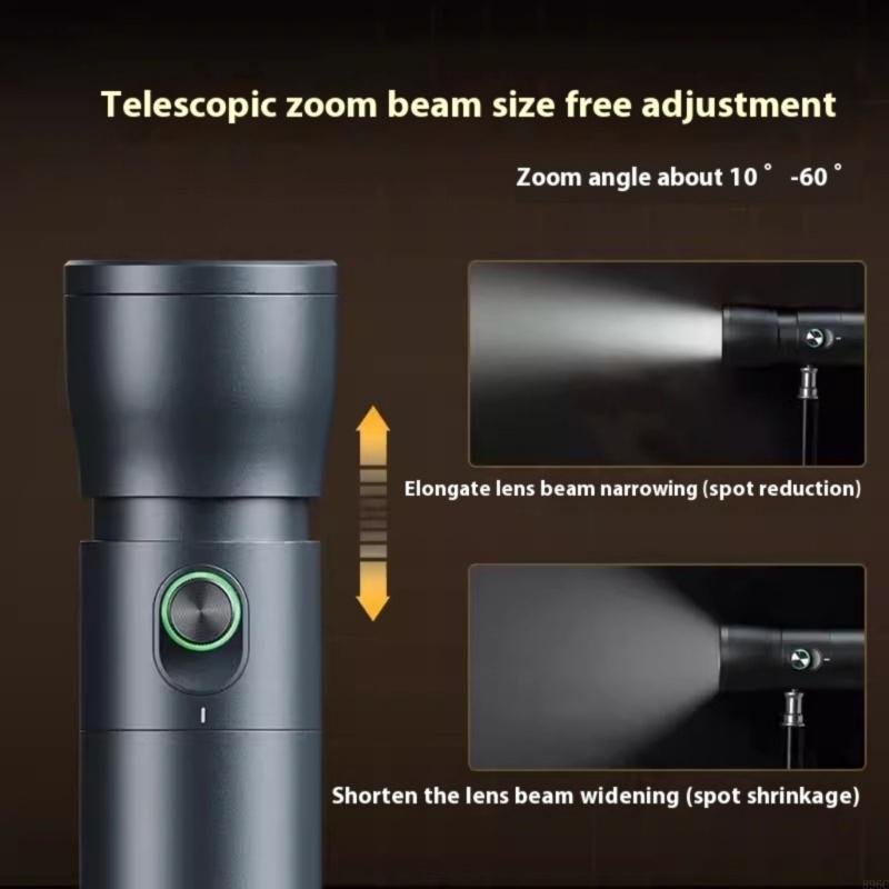 Rechargeable 10W Focusable Vid - Photography Mobile Lighting recension och pris