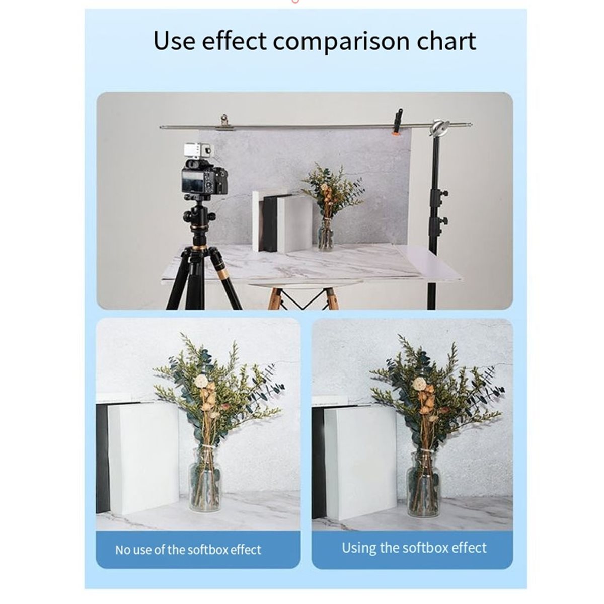 ~Upgraded 2026-Flash Diffuser  - Photography Lighting Modifiers recension och pris
