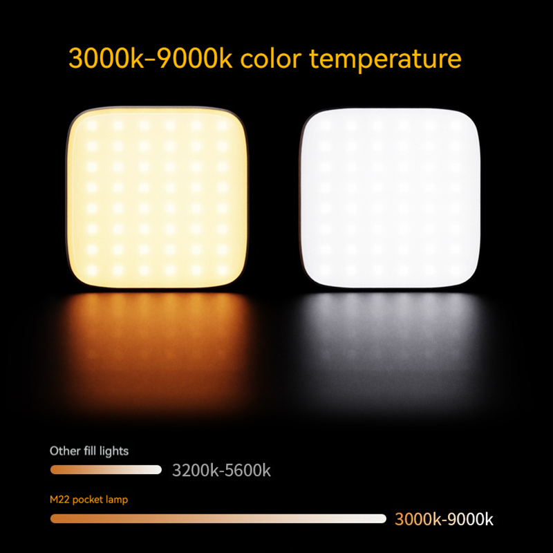 Mini Magnetic RGB Fill Light P - Photography Mobile Lighting recension och pris