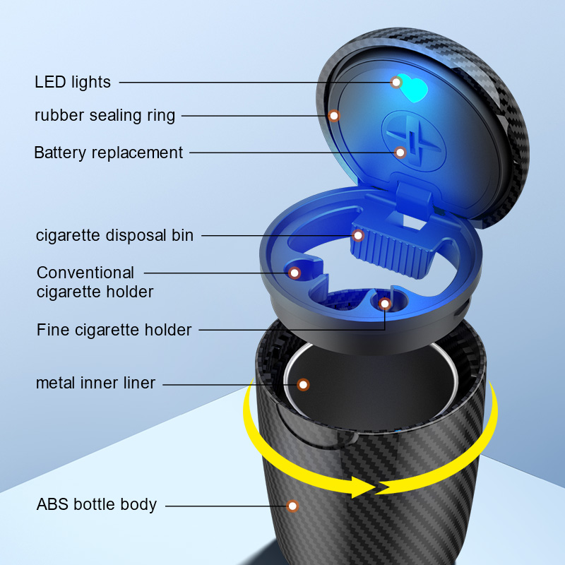 One-Click Open Car Ashtray Wit - Interior Photography Lighting recension och pris