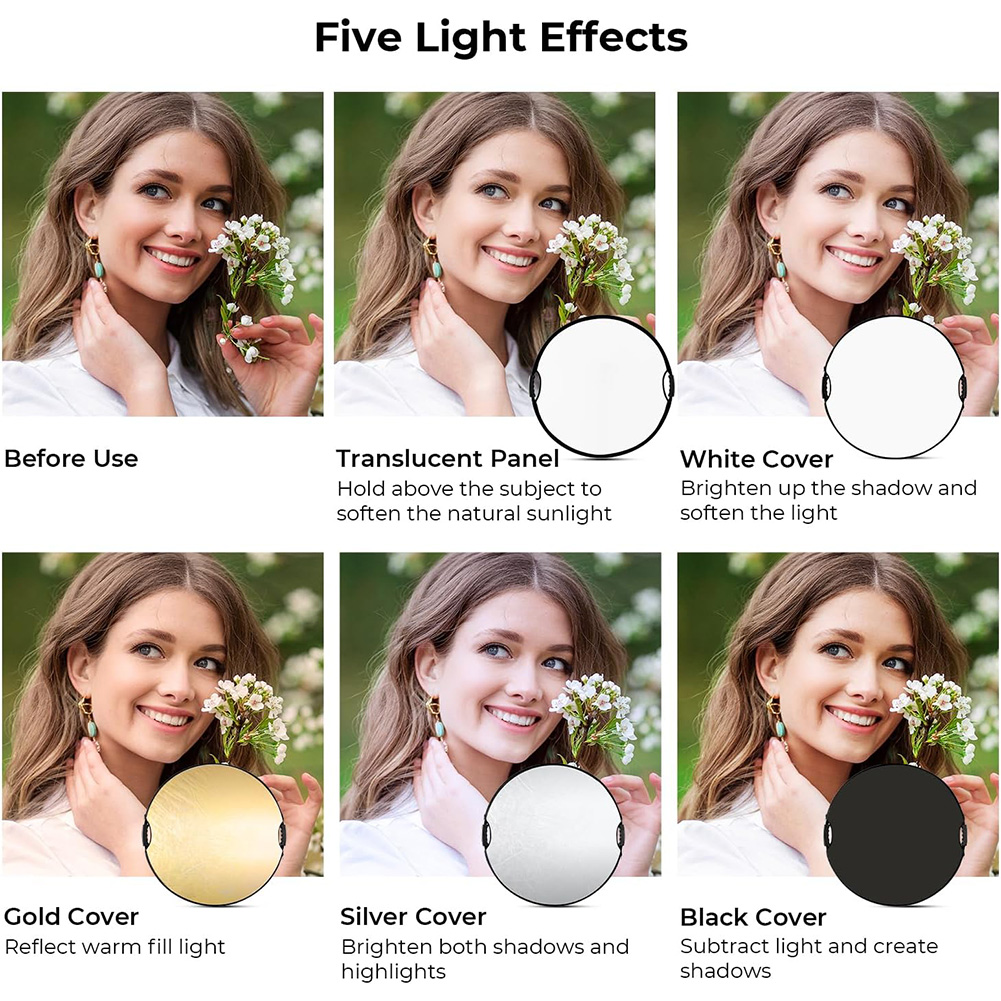 MYOBO Reflector Photography Co - Photography Lighting For Products recension och pris