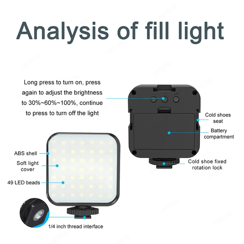 Led Lights Photography Lamp Li - Iris Photography Led Lighting Pack recension och pris
